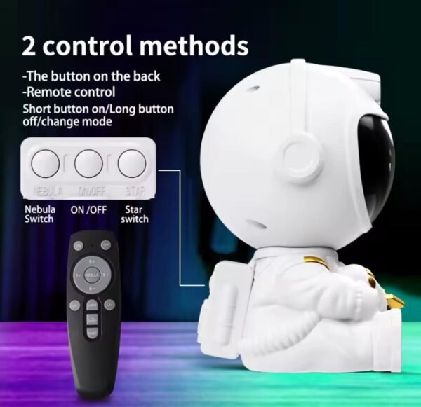 The laser Wavelength