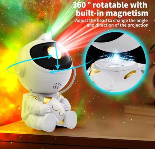 The laser Wavelength